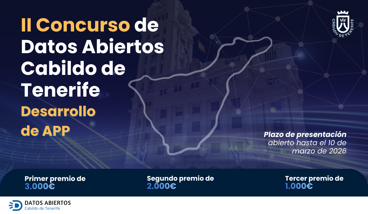 Abierta la convocatoria para participar en el II Concurso de Datos Abiertos: Desarrollo APP