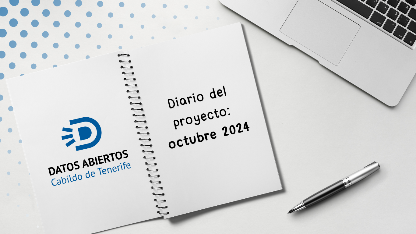 Octubre 2024: datos disponibles y nuevos conjuntos en el portal 