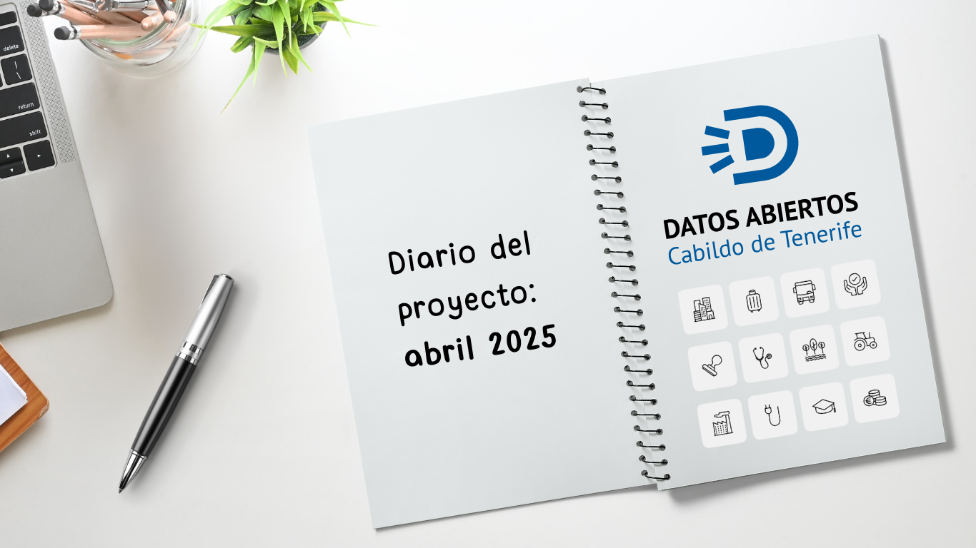 abril de 2025: Vencedores do 1º Concurso de Dados Abertos e novas aberturas de dados no portal