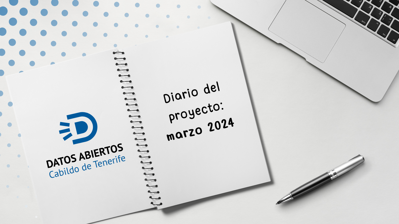März 2024: Jahrestag des offenen Datenportals des Cabildo von Teneriffa