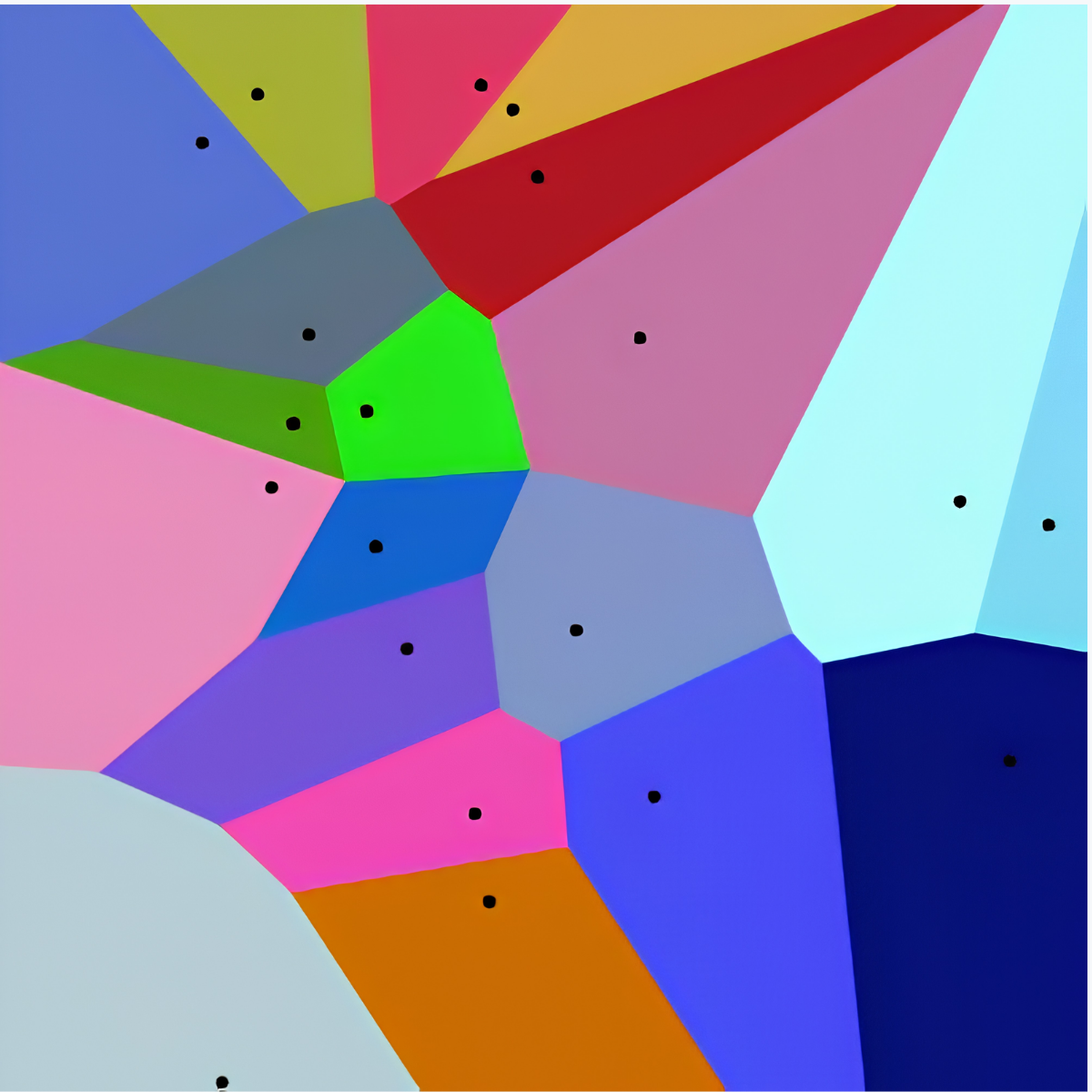 Poligonos de Voronoi